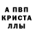 Дистиллят ТГК концентрат creywinn